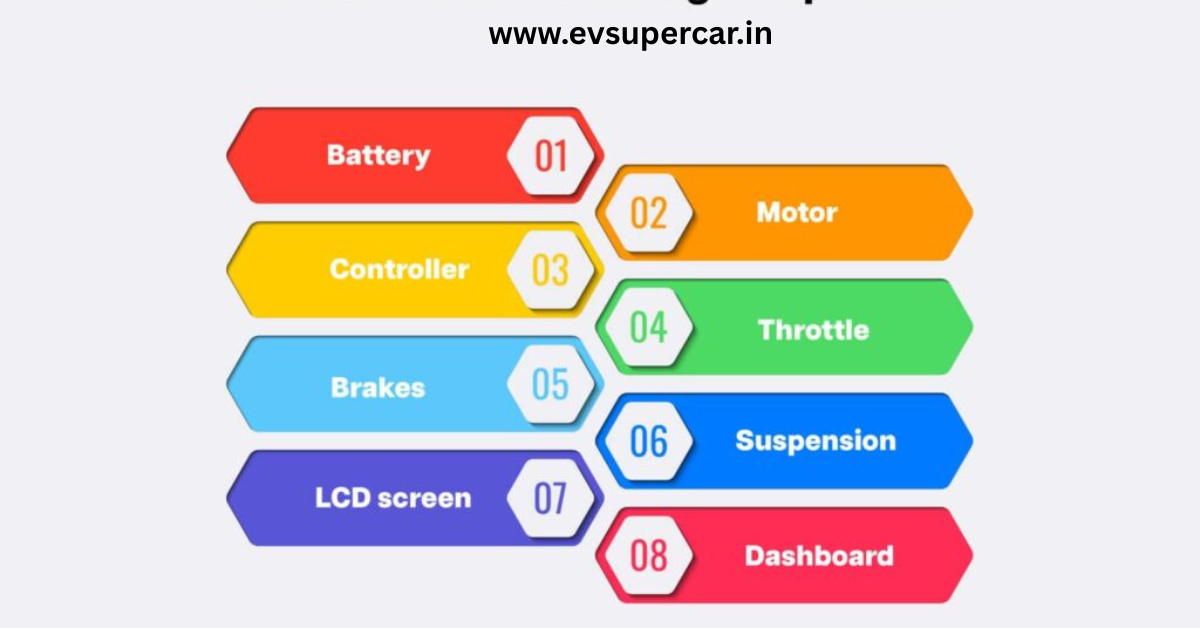 EV Bike Warranty Coverage including battery, motor.