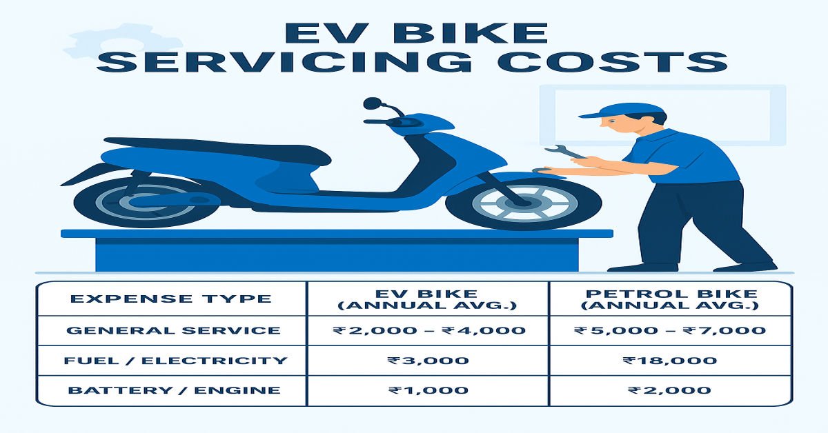 EV bike servicing costs in 2025.